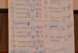 Carbon Fund Third Meeting (CF3)